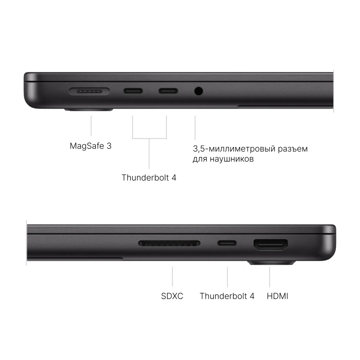 Ноутбук Apple Macbook Pro 14